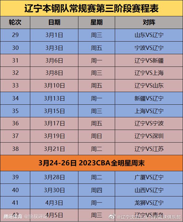 切尔西上赛季在联赛排名第12位，球队本赛季目前也处于同样的位置——尽管波切蒂诺接任了帅位，俱乐部还签下凯塞多等昂贵的球员。